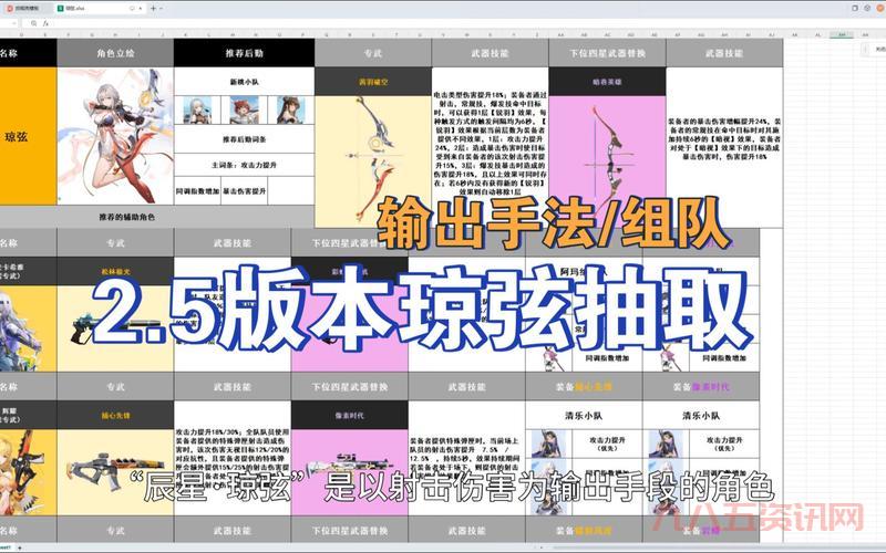 思影galgame怎么玩?超详细教程来了!