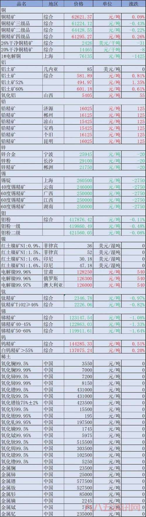想知道海加尔山掉落什么最值钱?这份清单值得收藏!