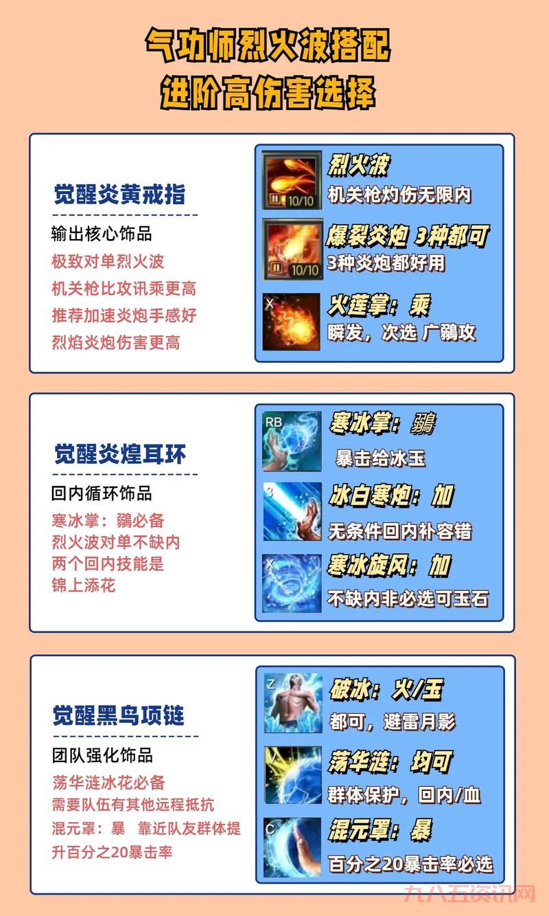 剑灵极限妖魔武器厉害吗?对比分析它强在哪里!