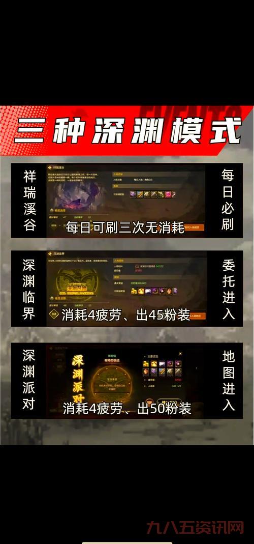 想知道正确的dnf深渊击杀顺序?掌握这几点让你更快毕业!