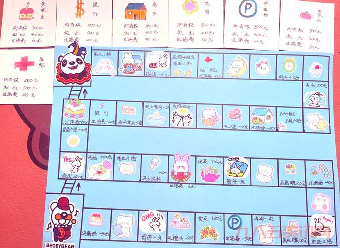 大富翁8简体中文版怎么玩?新手入门教程分享!