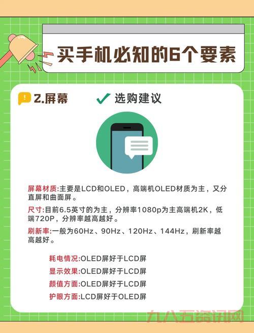 买山寨iphone5要注意什么?这几个关键点帮你避开陷阱!