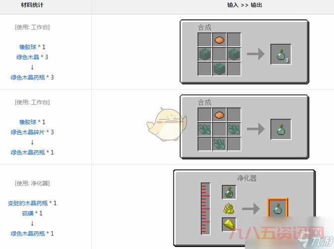 我的世界0.13.1版本怎么玩?新手入门攻略来啦!