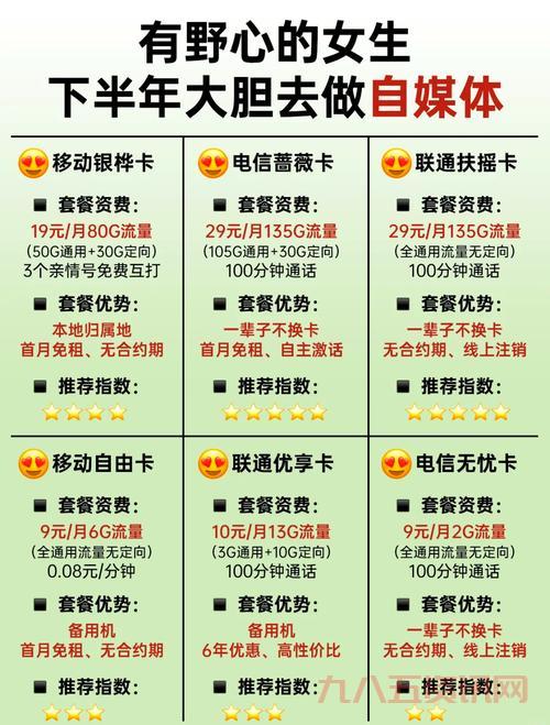 125卡盟有哪些优势?对比其他平台就知道了!