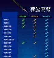 125卡盟有哪些优势?对比其他平台就知道了!