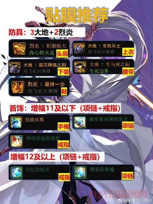 dnf逍遥尊刷图用什么装备好?平民玩家也能轻松毕业!