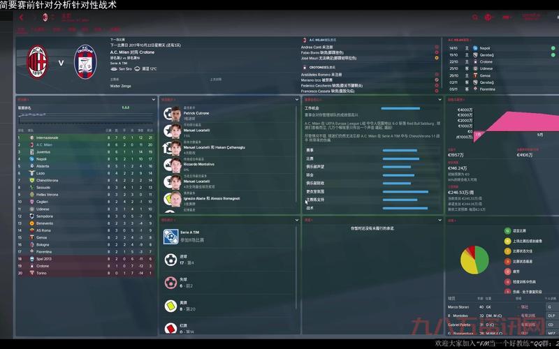 fm2018战术怎么设置?试试这几个阵型和打法!