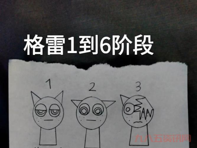 古雷曼格怎么玩?老司机教你快速上手!