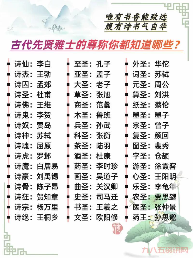 富商的称呼有哪些?一文带你了解各种古代称谓!