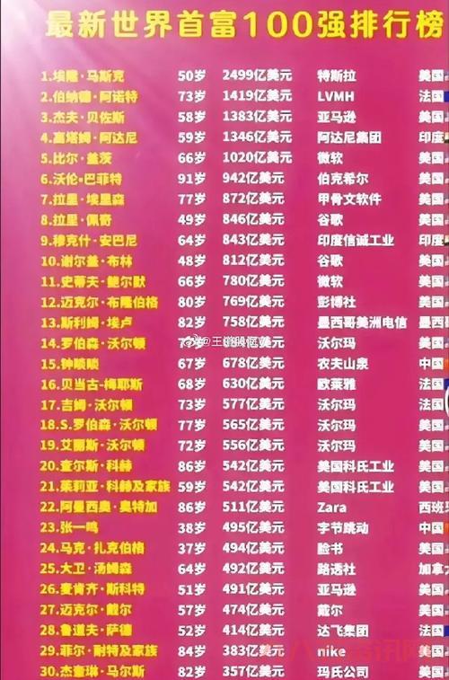 富商的称呼有哪些?一文带你了解各种古代称谓!