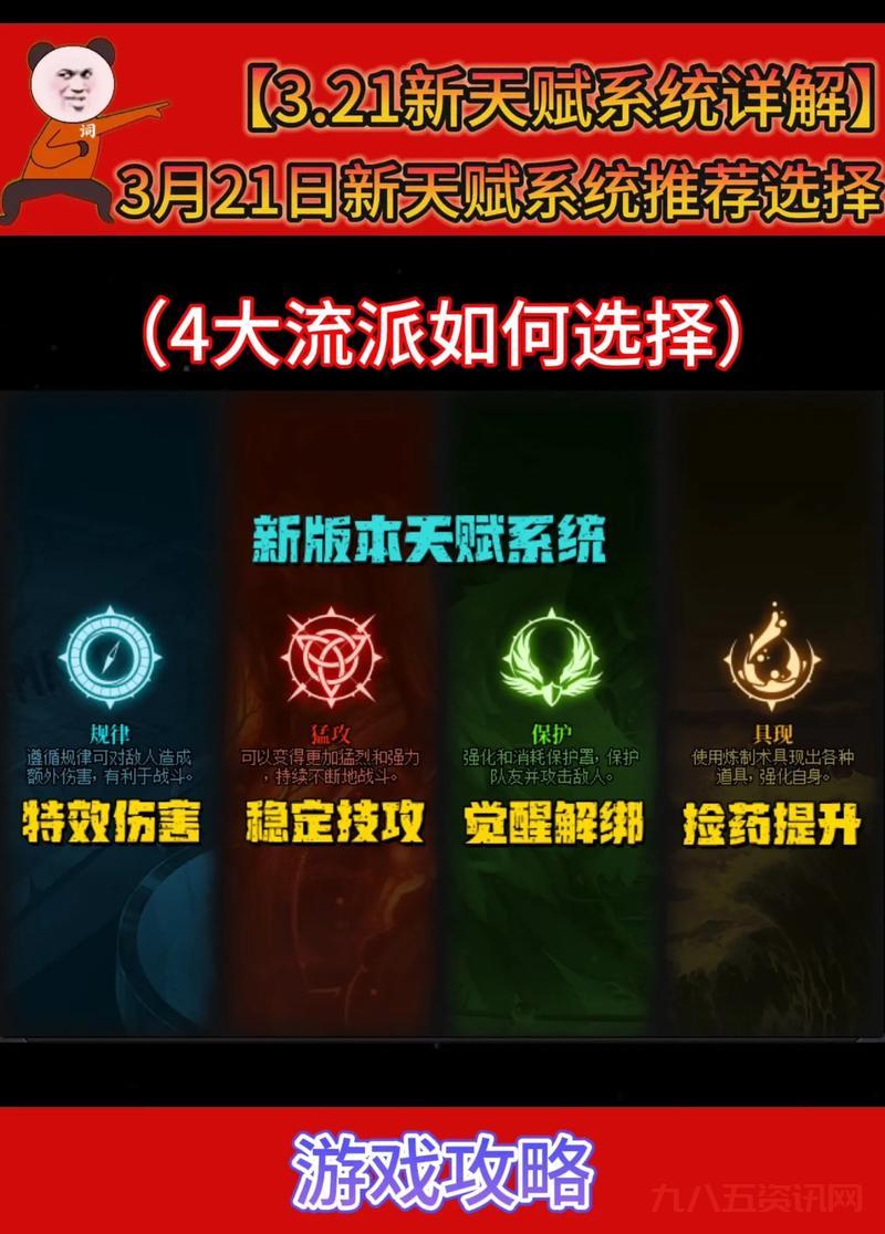 哪里能找到好用的80级天赋模拟器?这个在线工具非常方便!