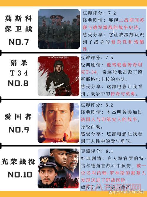 如何理解恐怖的战利品?深入了解它们的黑暗历史背景!