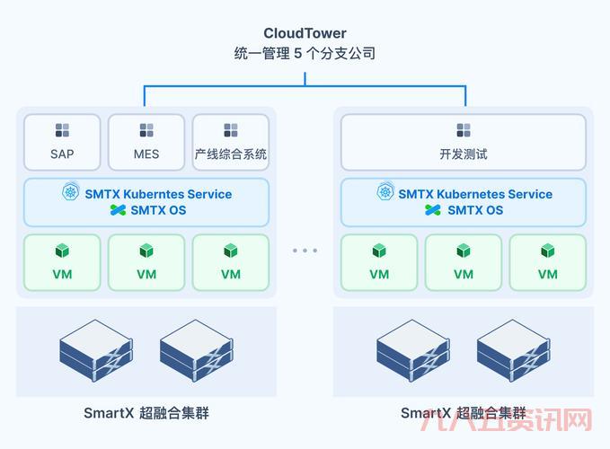 想要免费的smartftp 注册码?告诉你一些靠谱途径!