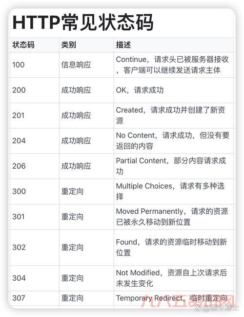 想要免费的smartftp 注册码?告诉你一些靠谱途径!