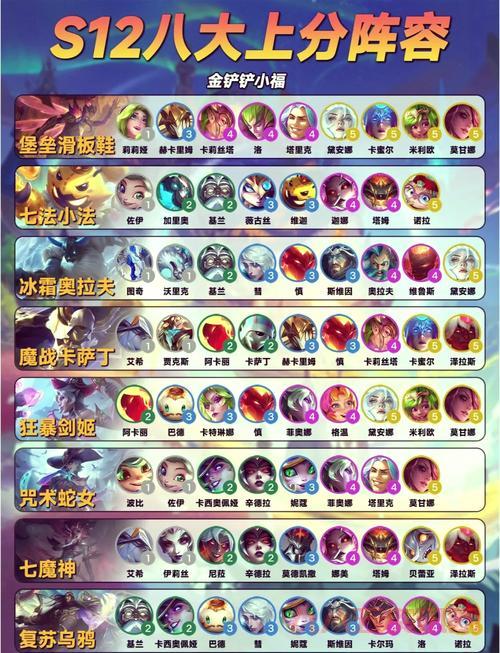 多万lol玩家注意!这些上分技巧你知道吗?