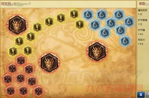 多万lol玩家注意!这些上分技巧你知道吗?