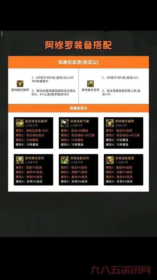 dnf官网维护公告解读,这次更新了什么内容?