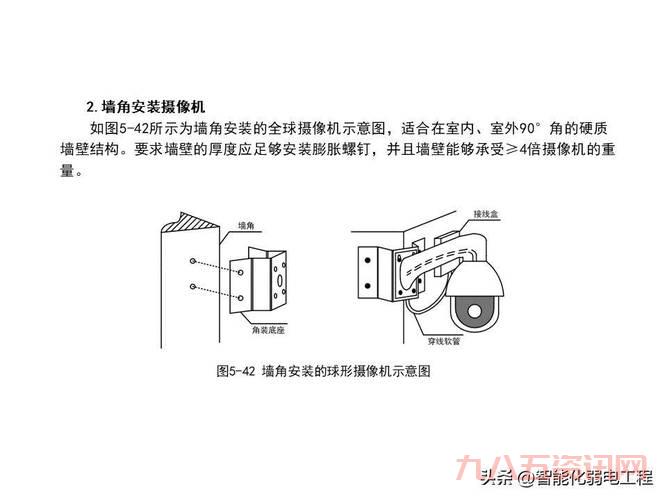 万能摄像头驱动怎么用才对?小白也能看懂的安装指南!
