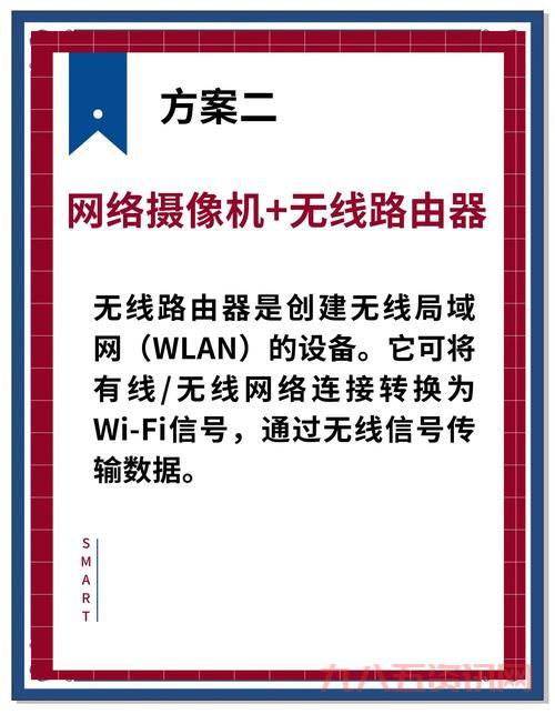 万能摄像头驱动怎么用才对?小白也能看懂的安装指南!