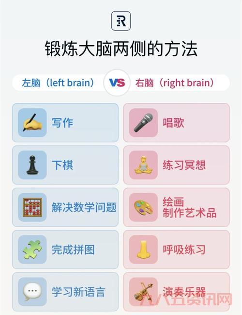 mrbrain怎么操作?超详细步骤图文教程!