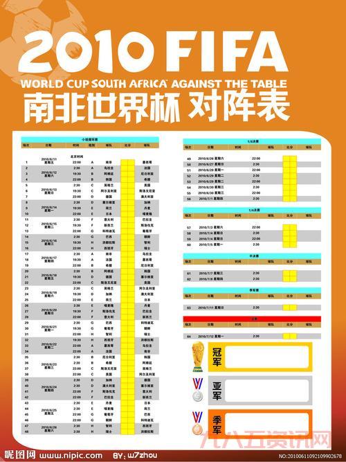 wcg fifa比赛规则是什么?和普通比赛有什么区别?