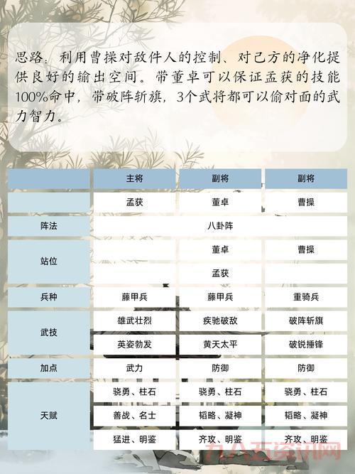 塔防三国志司马兆怎么获得?多种获取途径一览!