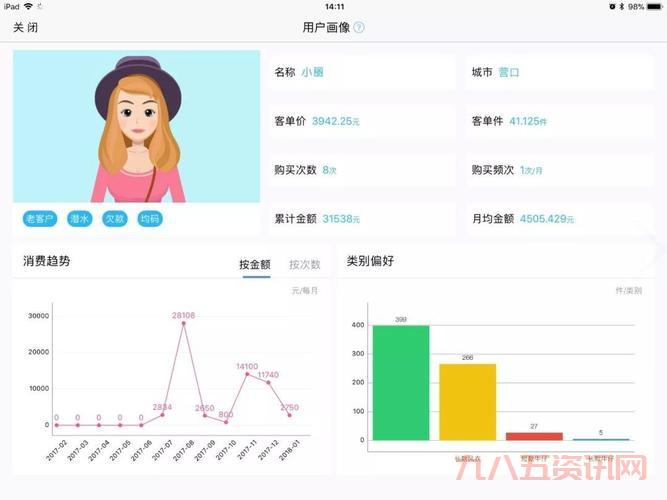 vip专享应用哪个好?资深用户给你推荐!
