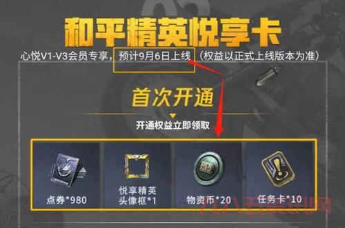 征途2正式版特权卡过期了怎么办?教你一招搞定!